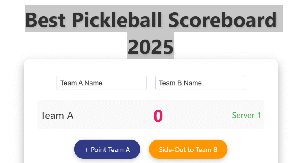 Best Pickleball Scoreboard