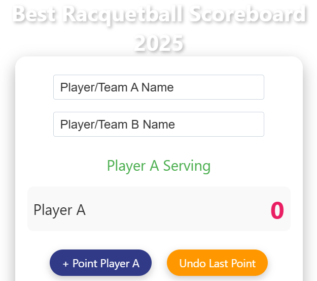 What Is the Best Racquetball Scoreboard