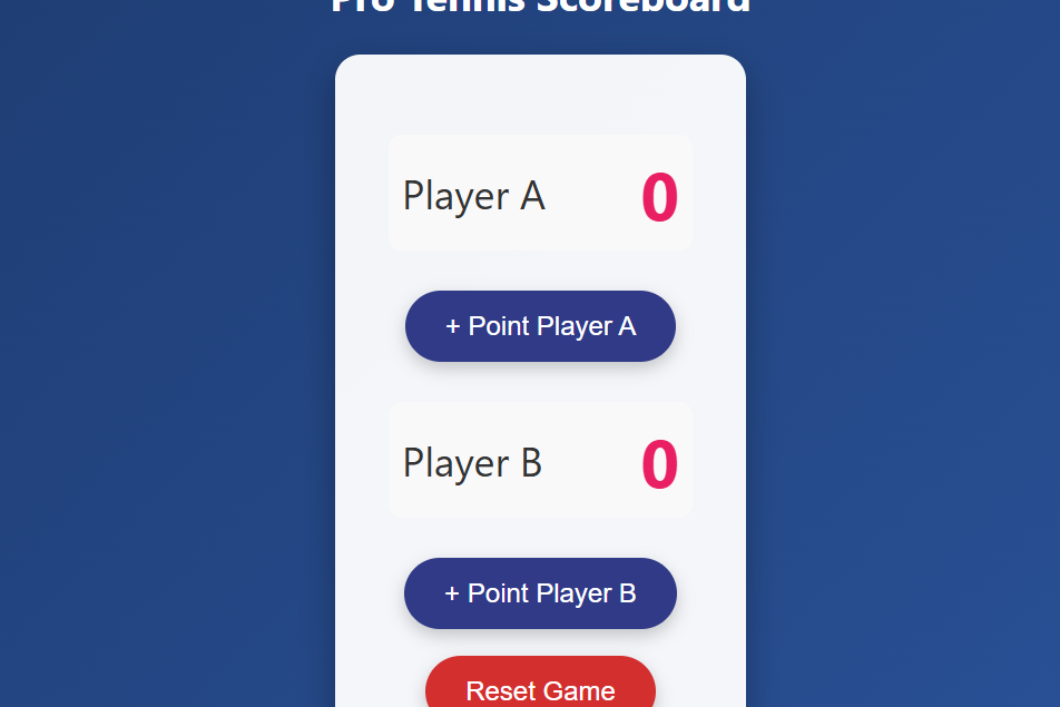 Pro Tennis Scoreboard