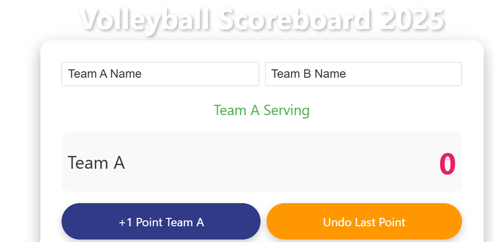 Best Volleyball Scoreboard