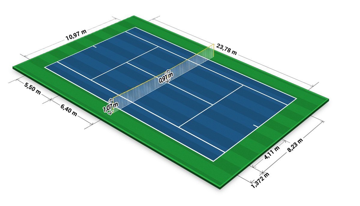 Diagram of a tennis court showing the baseline, service boxes, singles and doubles sidelines and net positions